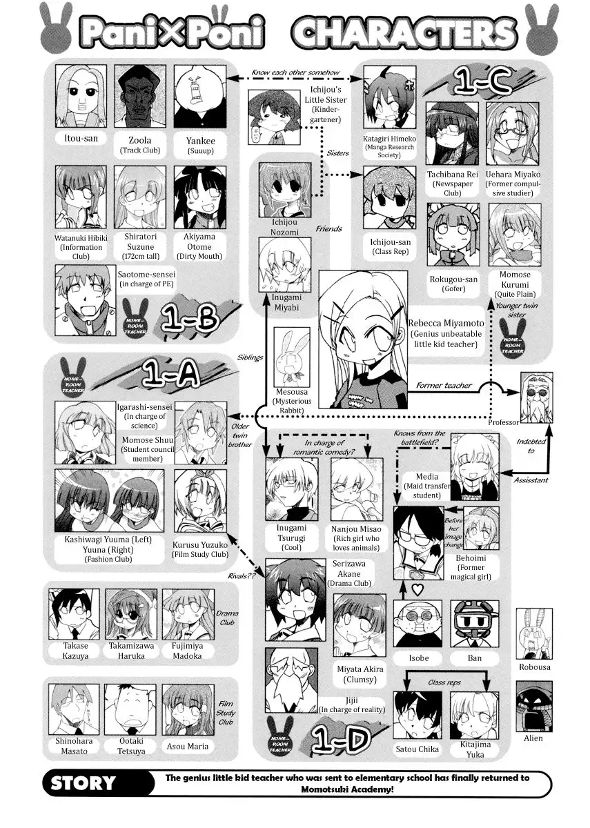 Pani Poni Chapter 79 7